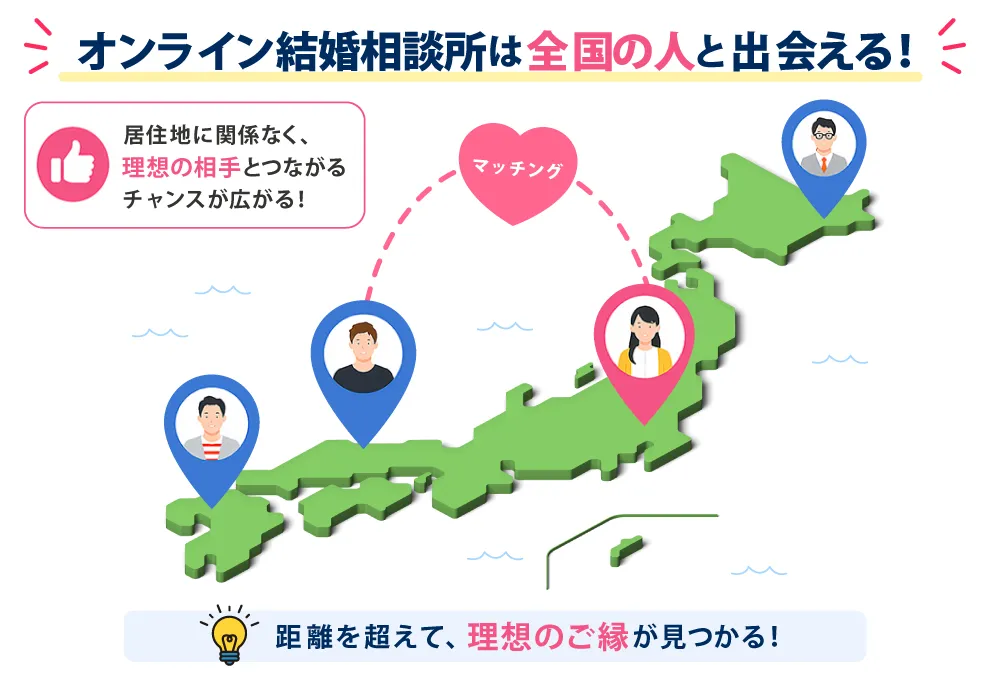 オンライン結婚相談所は全国の人と出会える！