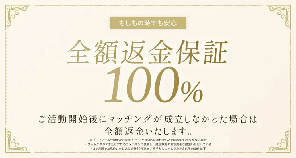 全額返金保証100%
